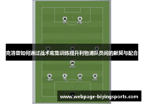克洛普如何通过战术密集训练提升利物浦队员间的默契与配合