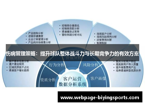 伤病管理策略：提升球队整体战斗力与长期竞争力的有效方案
