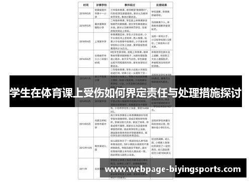 学生在体育课上受伤如何界定责任与处理措施探讨